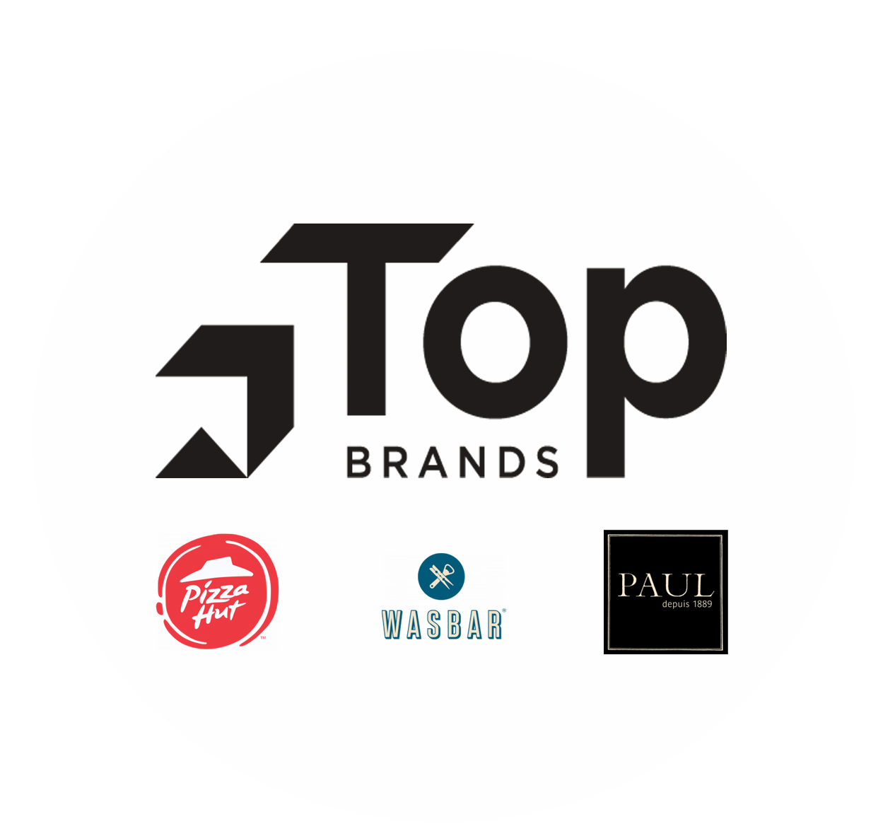 Top Brands